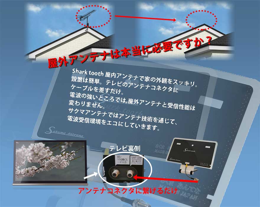 アンテナ広告
